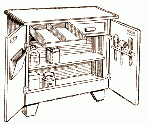 Внутреннее оборудованне кухонного стола-шкафа