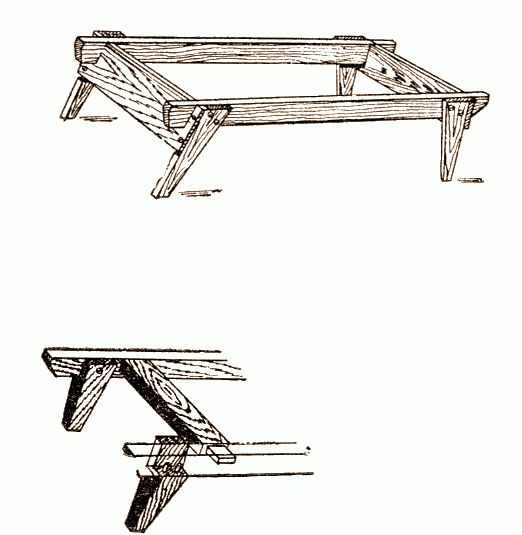 Подставки - "скамейки" под корпусную мебель
